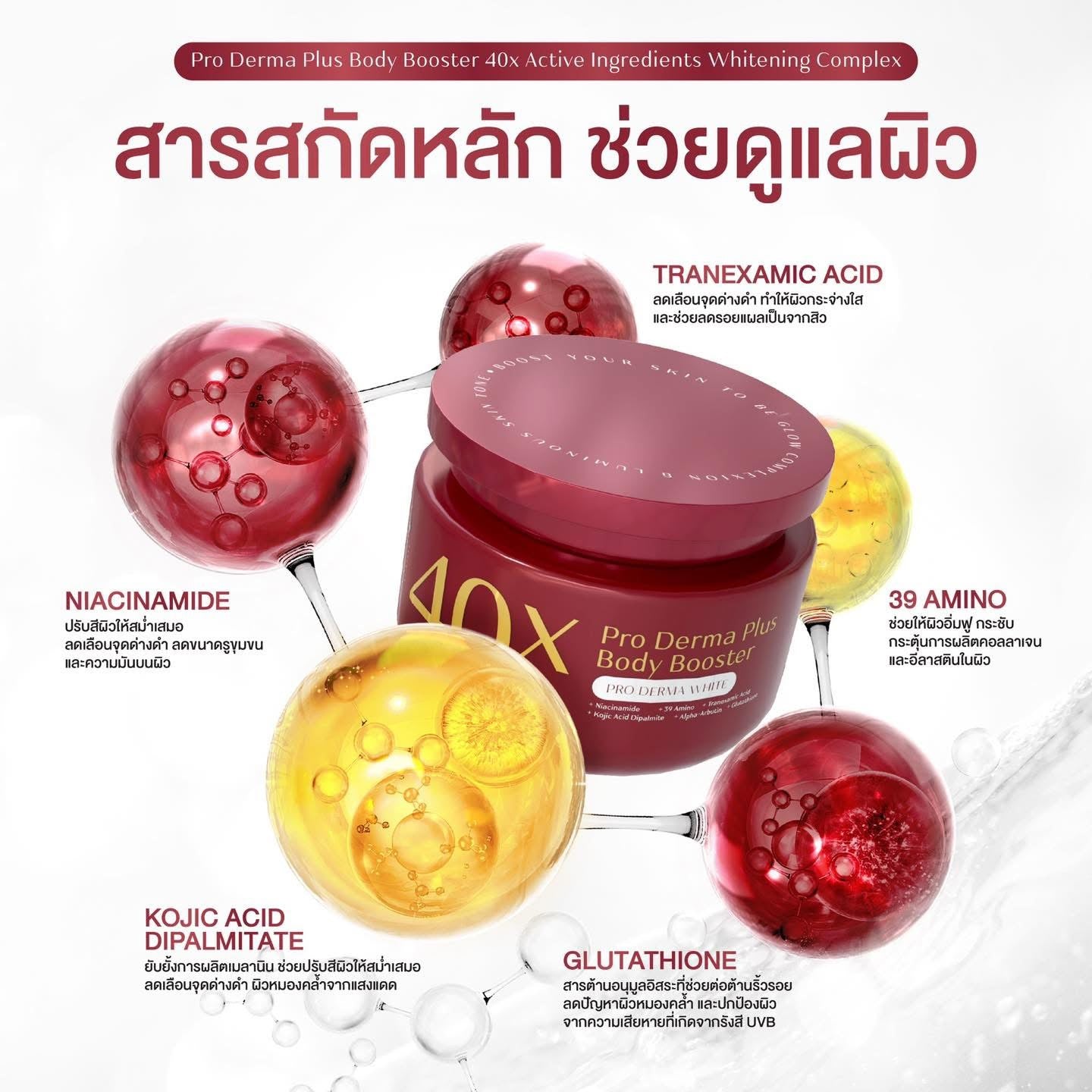 Jennie Moon 40x pro Derma plus Body booster Lotion
