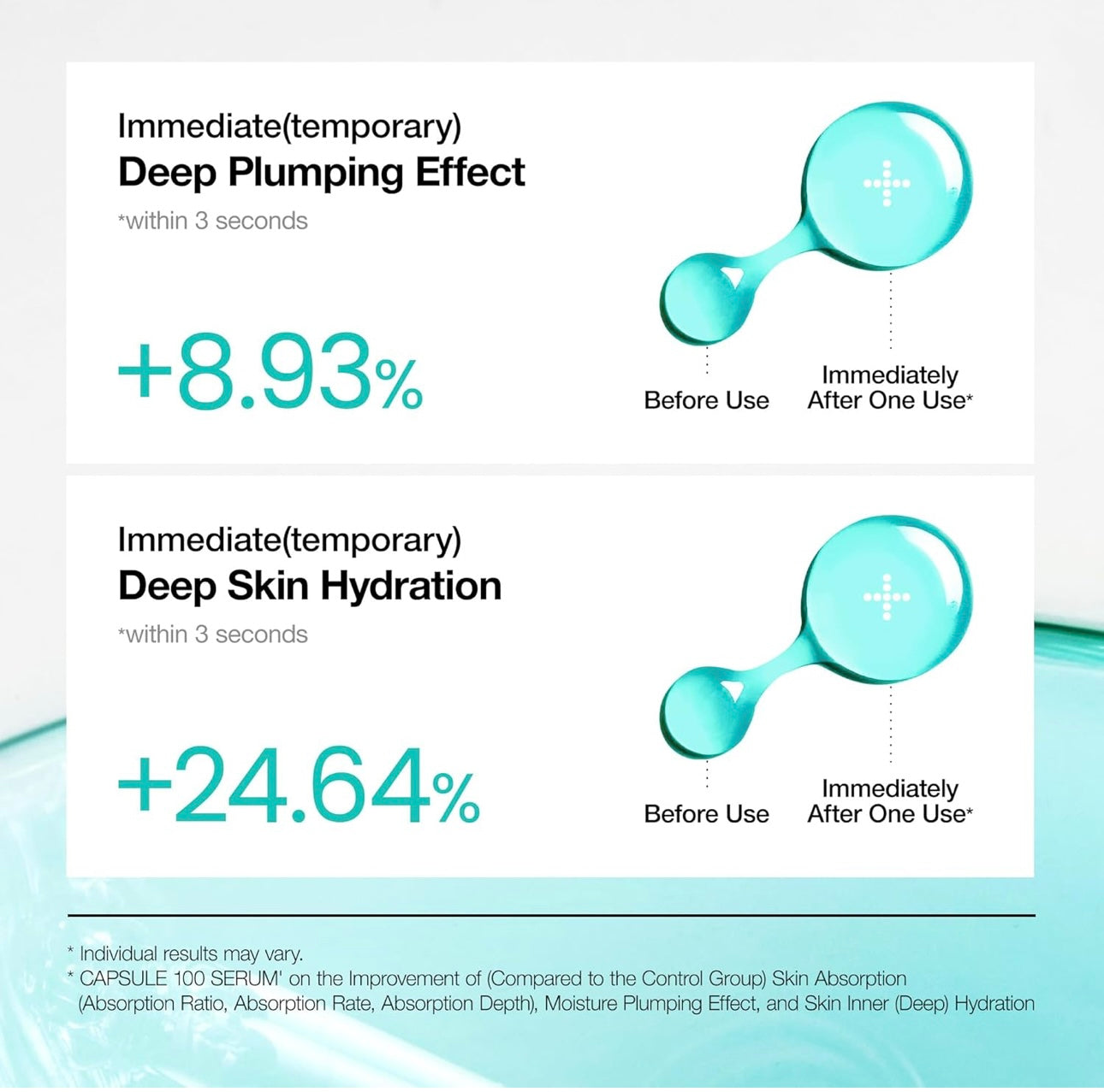 Anua PDRN Hyaluronic Acid Capsule 100 Serum