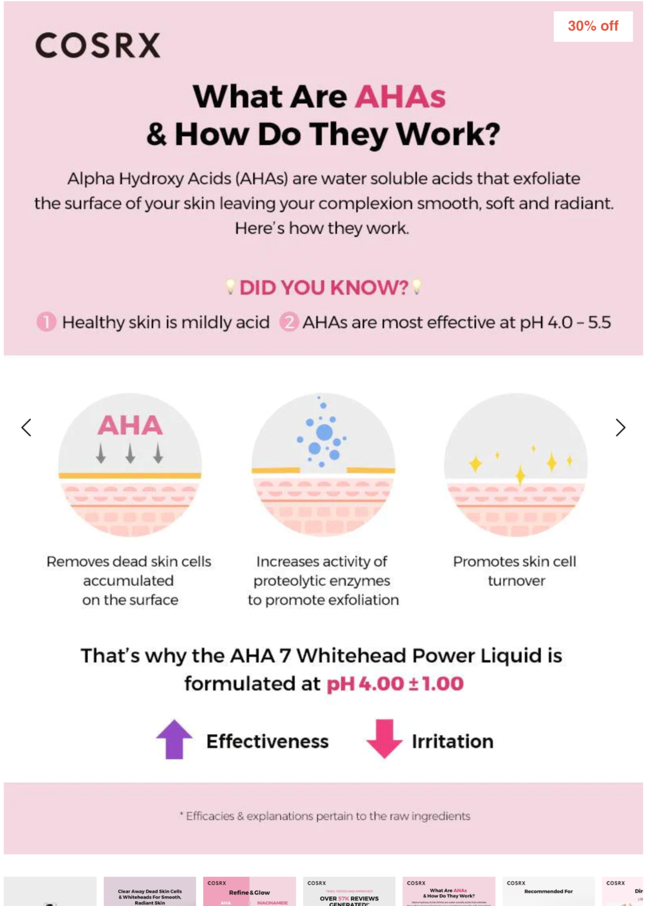 COSRX AHA 7 Whitehead Power Liquid
