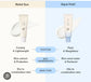 BEAUTY OF JOSEON RELIEF SUN AQUA FRESH SUNSCREEN RICE + B5 SPF 50